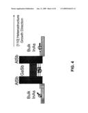 NON-MAGNETIC SEMICONDUCTOR SPIN TRANSISTOR diagram and image