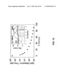 NON-MAGNETIC SEMICONDUCTOR SPIN TRANSISTOR diagram and image