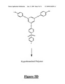 THERMOSET POLYIMIDES FOR MICROELECTRONIC APPLICATIONS diagram and image