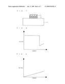 NITRIDE SEMICONDUCTOR DEVICE AND METHOD OF MANUFACTURING THE SAME diagram and image