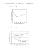 NITRIDE SEMICONDUCTOR DEVICE AND METHOD OF MANUFACTURING THE SAME diagram and image