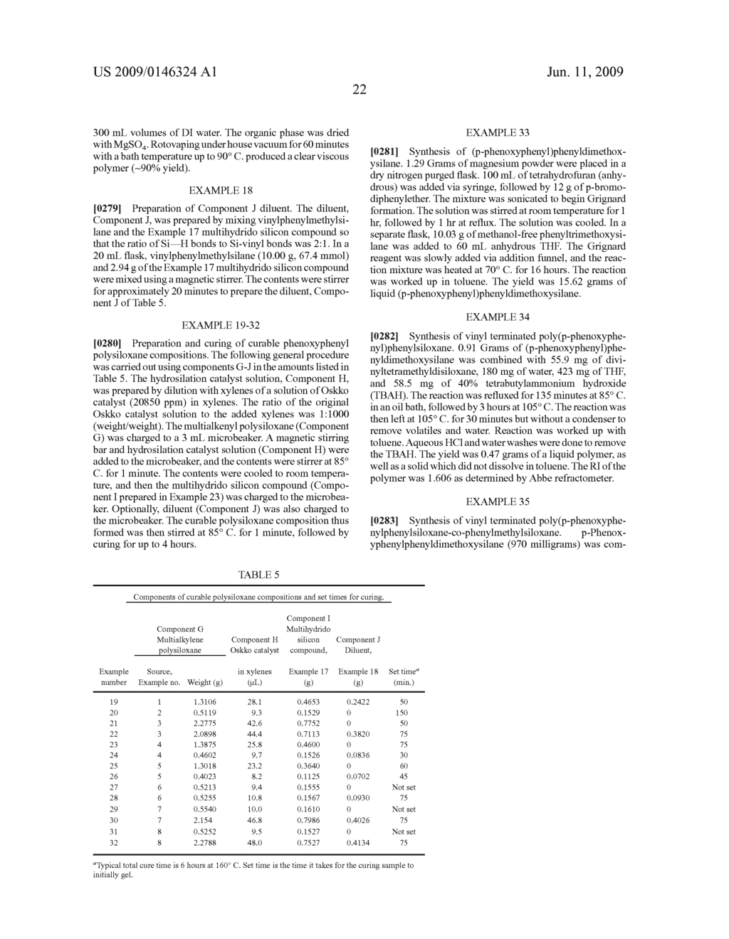 Phenoxyphenyl polysiloxane composition and method for making and using same - diagram, schematic, and image 23