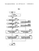 Vehicle power supply device diagram and image