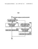 Vehicle power supply device diagram and image