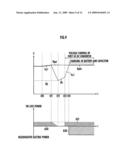 Vehicle power supply device diagram and image