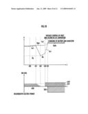 Vehicle power supply device diagram and image