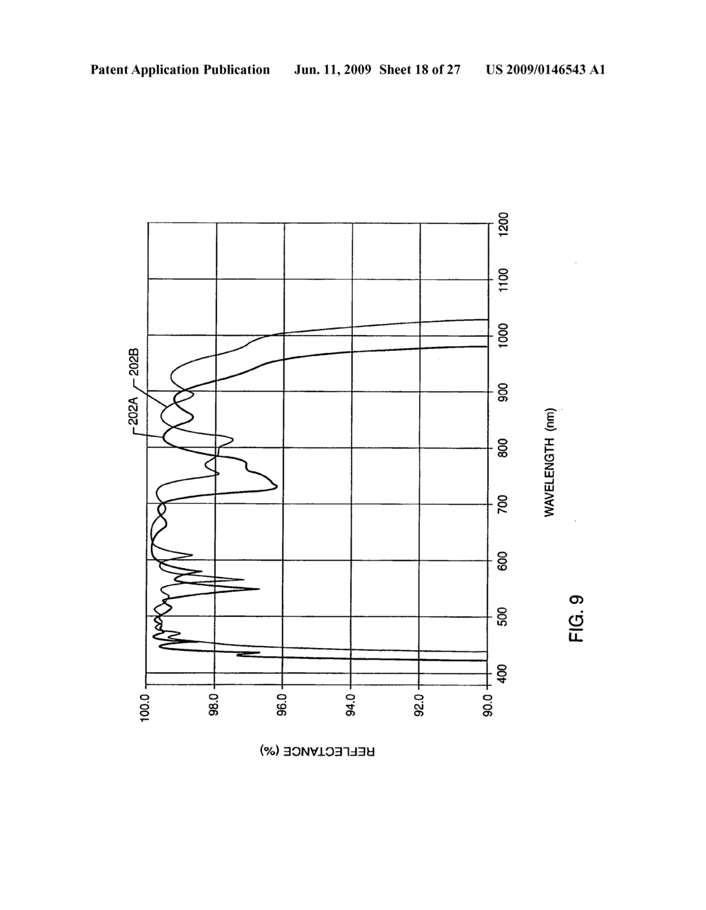 PLASMA LAMP WITH DIELECTRIC WAVEGUIDE INTEGRATED WITH TRANSPARENT BULB - diagram, schematic, and image 19