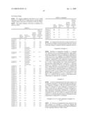 ORGANIC ELECTROLUMINESCENCE DEVICE diagram and image