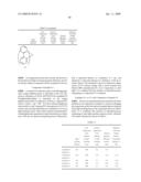 ORGANIC ELECTROLUMINESCENCE DEVICE diagram and image