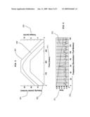 Automation systems diagnostics and predictive failure detection diagram and image