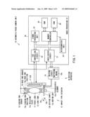 DRIVING APPARATUS diagram and image