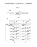 CIRCUIT FOR CONTROLLING DRIVER OF SEMICONDUCTOR MEMORY APPARATUS AND METHOD OF CONTROLLING THE SAME diagram and image