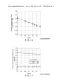 SEMICONDUCTOR DEVICE INCLUDING MEMORY CELL HAVING CHARGE ACCUMULATION LAYER diagram and image