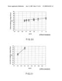 SEMICONDUCTOR DEVICE INCLUDING MEMORY CELL HAVING CHARGE ACCUMULATION LAYER diagram and image