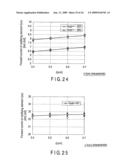 SEMICONDUCTOR DEVICE INCLUDING MEMORY CELL HAVING CHARGE ACCUMULATION LAYER diagram and image