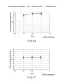 SEMICONDUCTOR DEVICE INCLUDING MEMORY CELL HAVING CHARGE ACCUMULATION LAYER diagram and image