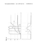 DRIVER CIRCUIT diagram and image