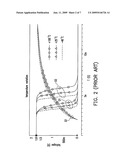 DELAY CIRCUIT WITH CONSTANT TIME DELAY INDEPENDENT OF TEMPERATURE VARIATIONS diagram and image