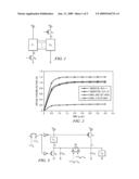 Charge Recycling (CR) in Power Gated Complementary Metal-Oxide-Semiconductor (CMOS) Circuits and in Super Cutoff CMOS (SCCMOS) Circuits diagram and image