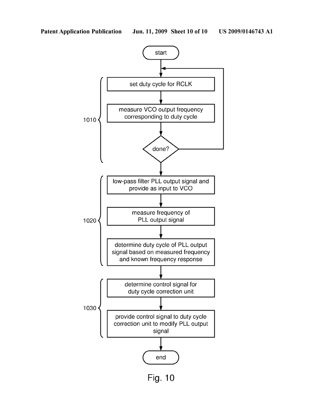 Systems and Methods for PLL Linearity Measurement, PLL Output Duty Cycle Measurement and Duty Cycle Correction - diagram, schematic, and image 11