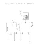 NOVEL METHOD OF FREQUENCY SYNTHESIS FOR FAST SWITCHING diagram and image