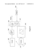 NOVEL METHOD OF FREQUENCY SYNTHESIS FOR FAST SWITCHING diagram and image