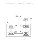 Clock, Frequency Reference, and Other Reference Signal Generator with a Controlled Quality Factor diagram and image