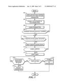 Moveable Barrier Operator Feature Adjustment System and Method diagram and image