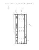 Automobile forgotten passenger alarm and notification diagram and image