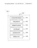 Tracking Location and Realtime Management System of a Container Using RF diagram and image