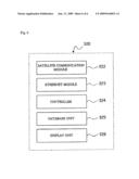 Tracking Location and Realtime Management System of a Container Using RF diagram and image