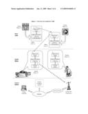 Communication System for Data Acquisition from Remote Devices Applicable for AMR diagram and image