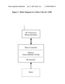 Communication System for Data Acquisition from Remote Devices Applicable for AMR diagram and image