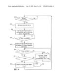 System and method for setting functions according to location diagram and image