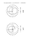 LOW PROFILE FULL WAVELENGTH MEANDERING ANTENNA diagram and image