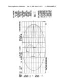 LOW PROFILE FULL WAVELENGTH MEANDERING ANTENNA diagram and image