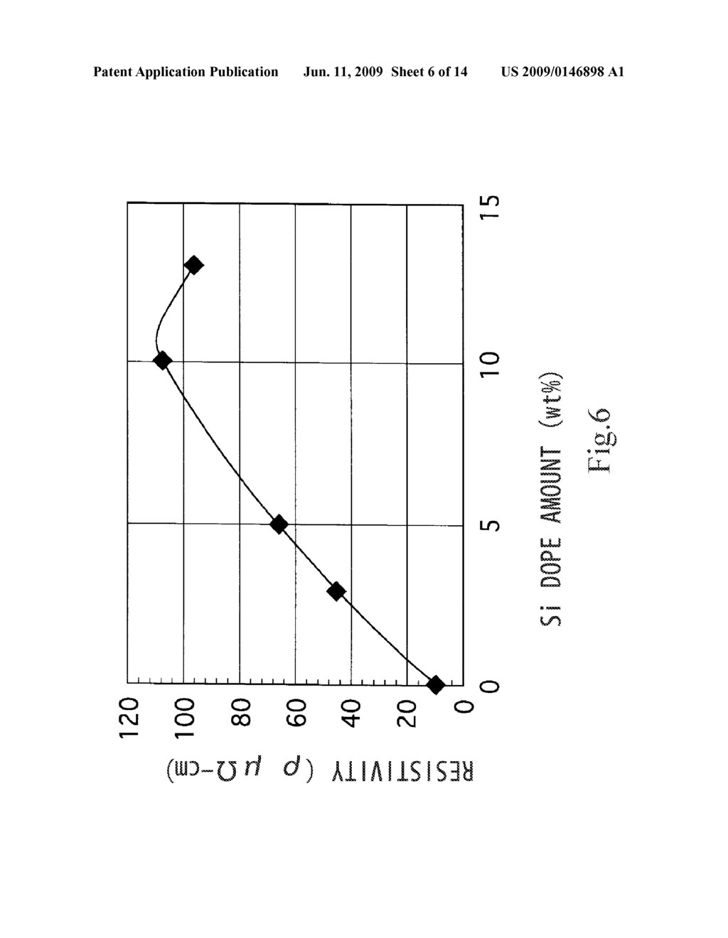 Antenna Module-Use Magnetic Core Member, Antenna Module, and Portable Information Terminal Having the Same - diagram, schematic, and image 07