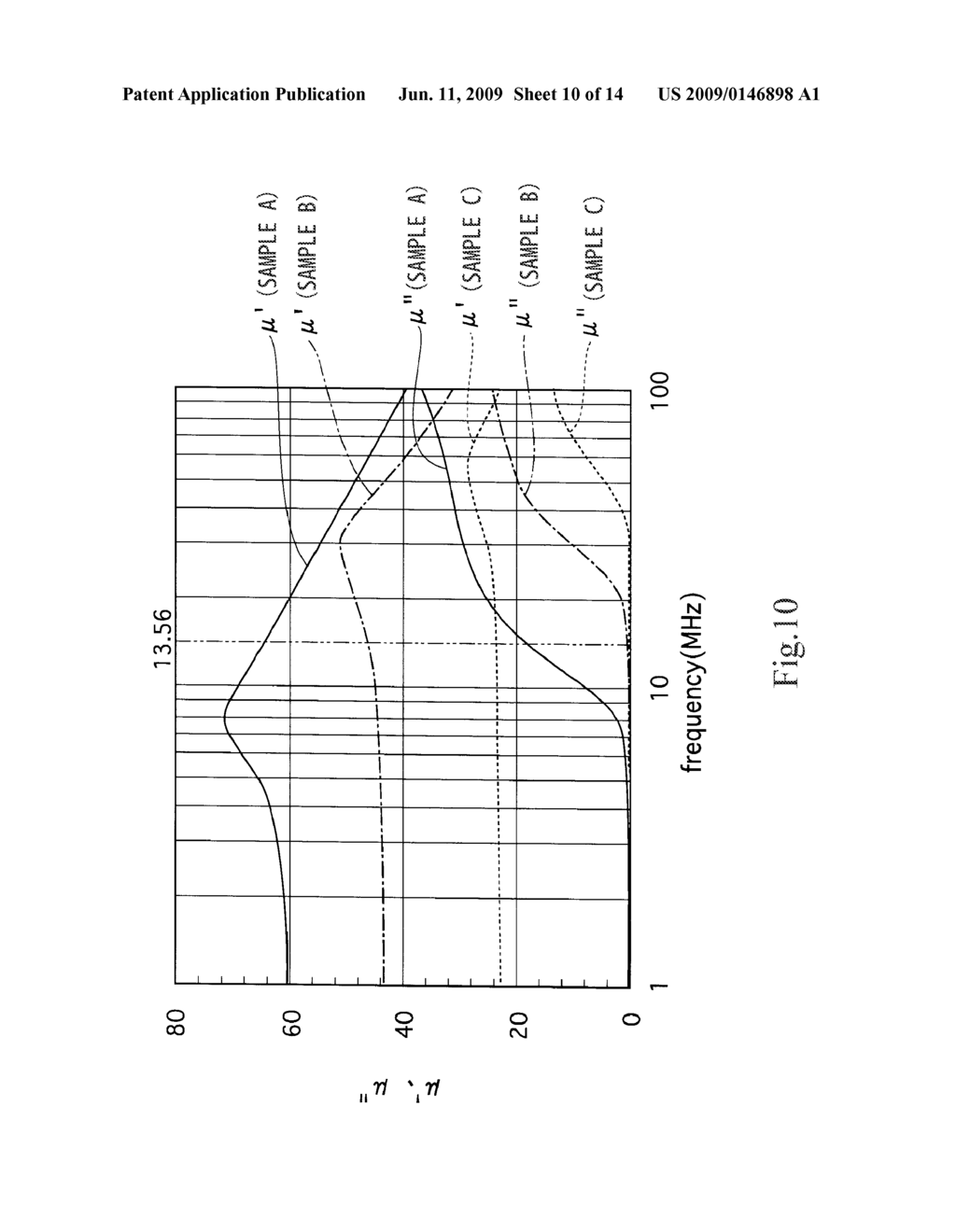 Antenna Module-Use Magnetic Core Member, Antenna Module, and Portable Information Terminal Having the Same - diagram, schematic, and image 11