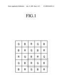 ORGANIC LIGHT EMITTING DIODE DISPLAY diagram and image