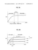 APPARATUS FOR DRIVING LIGHT EMITTING ELEMENTS AND ELECTRONIC APPLIANCE EMPLOYING THE APPARATUS diagram and image