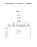 Liquid crystal display diagram and image