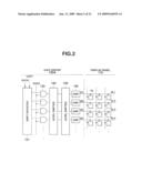 DISPLAY DRIVE DEVICE AND DISPLAY APPARATUS HAVING SAME diagram and image