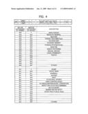 LIQUID CRYSTAL DISPLAY APPARATUS diagram and image