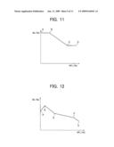 LIQUID CRYSTAL DISPLAY APPARATUS diagram and image