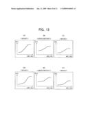 LIQUID CRYSTAL DISPLAY APPARATUS diagram and image