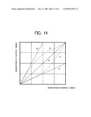 LIQUID CRYSTAL DISPLAY APPARATUS diagram and image