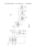 Variable Brightness LCD Backlight diagram and image