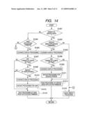 INFORMATION PROCESSING APPARATUS, IMAGE PROCESSING APPARATUS, INFORMATION PROCESSING METHOD, AND FIRMWARE UPLOAD METHOD diagram and image