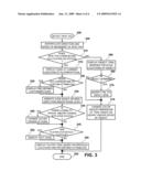 METHOD AND SYSTEM FOR MODIFICATION OF TURF TV PARTICIPANT DECORATIONS BASED ON MULTIPLE REAL-TIME FACTORS diagram and image