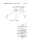 PROVIDING PERSPECTIVE-DEPENDENT VIEWS TO VIDEO CONFERENCE PARTICIPANTS diagram and image